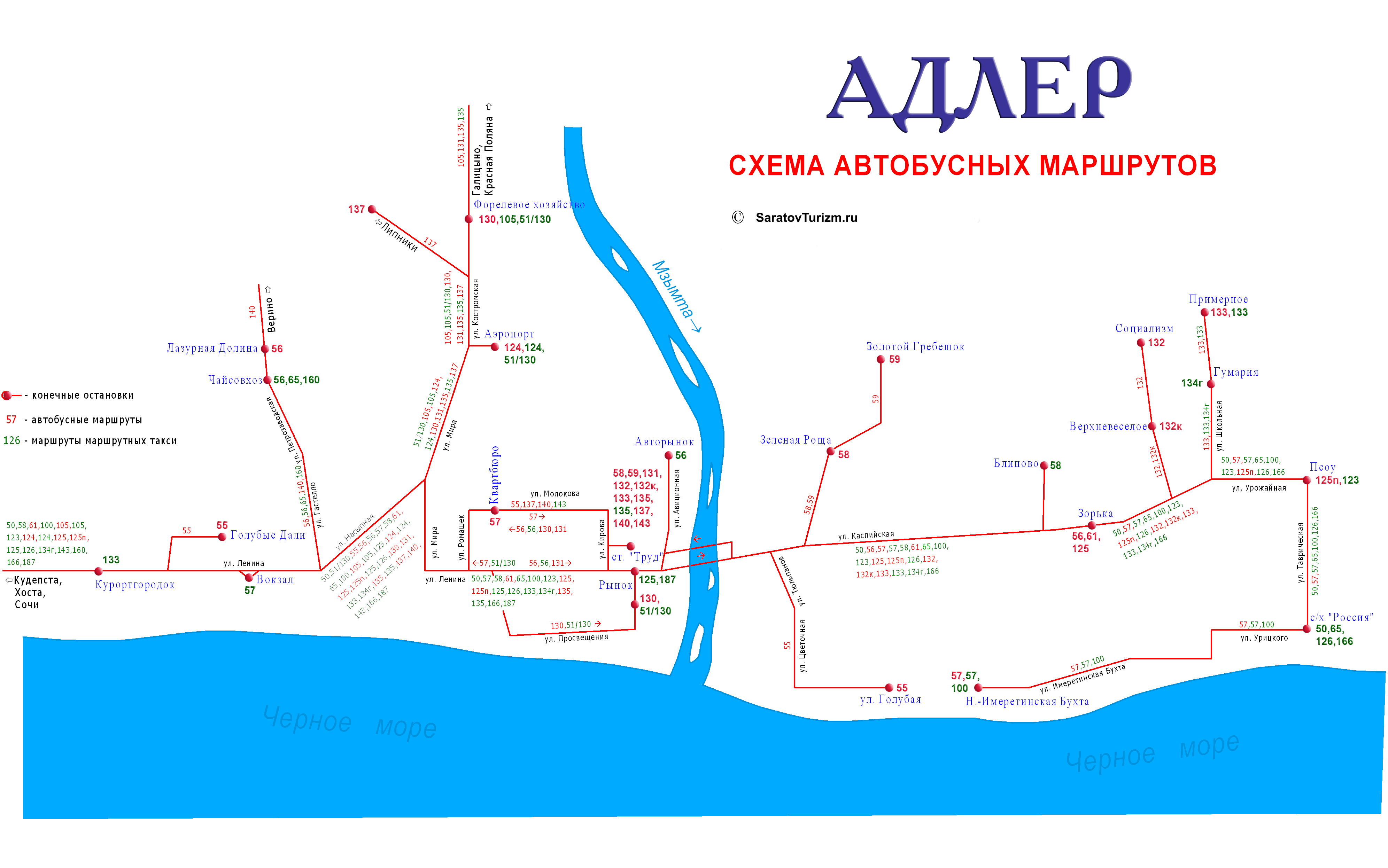Сколько стоит проезд в маршрутке в адлере 2018 Сколько стоит проезд в маршрутке в адлере 2018